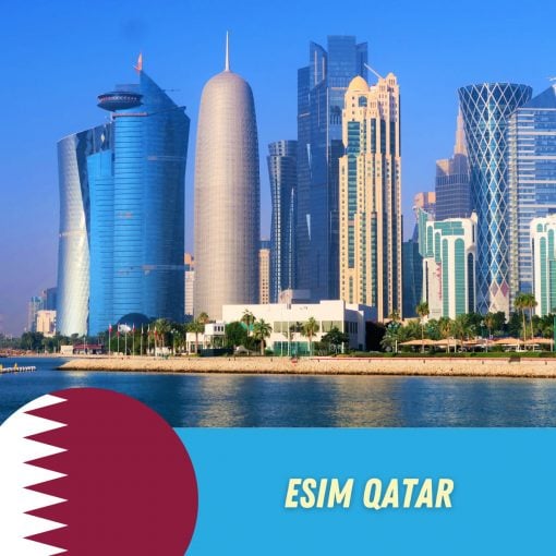 eSIM Qatar Visana