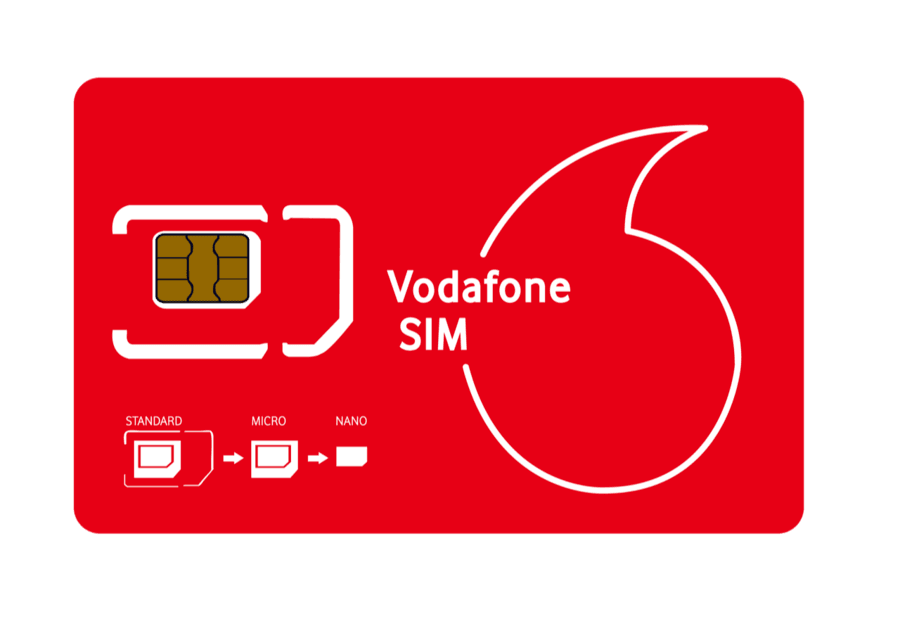 Sim du lịch Ai Cập Vodafone