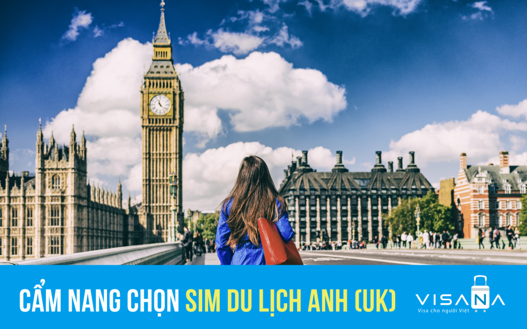 Thông tin chi tiết về sim du lịch Anh