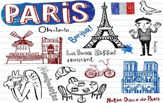 Du lịch Pháp với những câu giao tiếp đơn giản