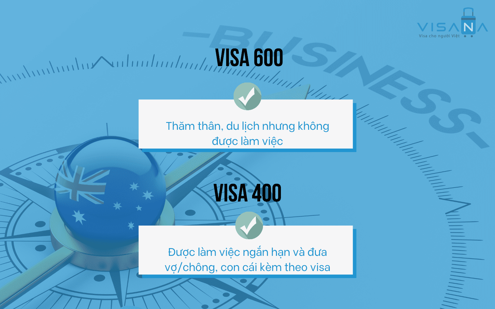 sự khác biệt giữa visa công tác úc 400 và 600 visana