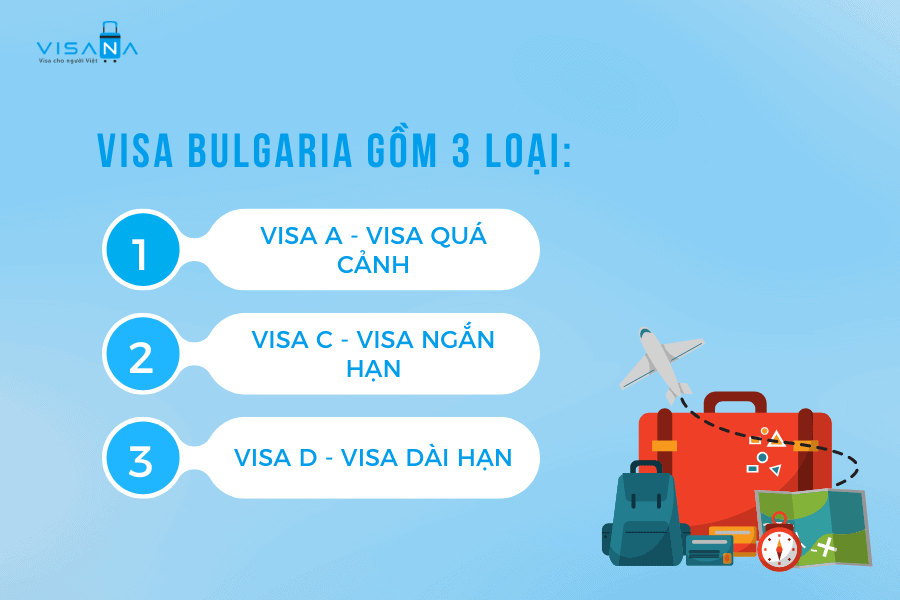 phân loại visa bulgaria visan