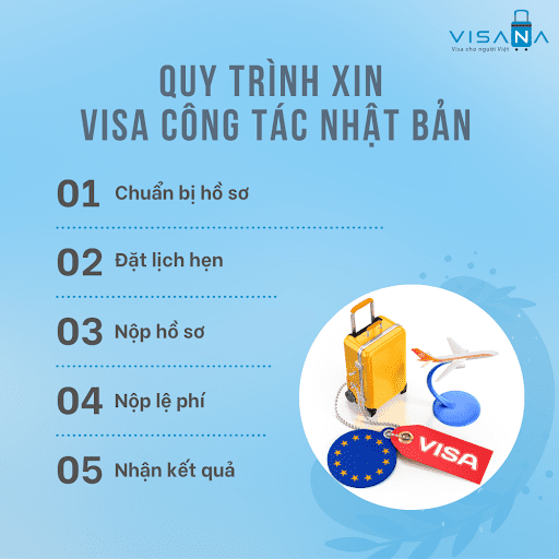 quy trình xin visa công tác nhật bản visana
