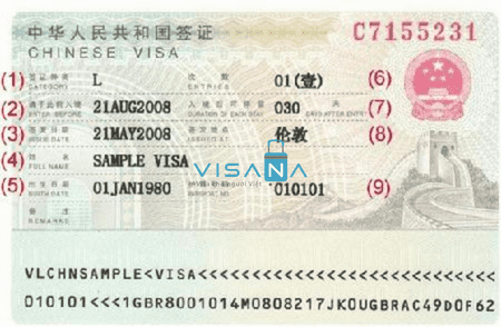 Hình ảnh visa Trung Quốc visana