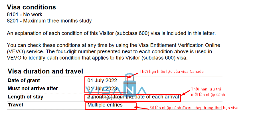 kiểm tra thời hạn visa du lịch úc visana