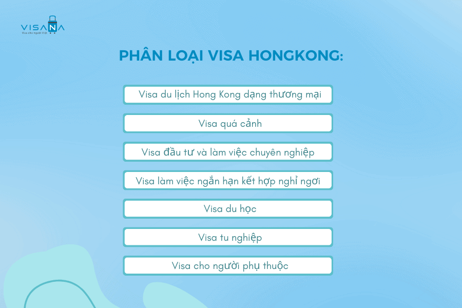 Các loại visa đi Hong Kong visana