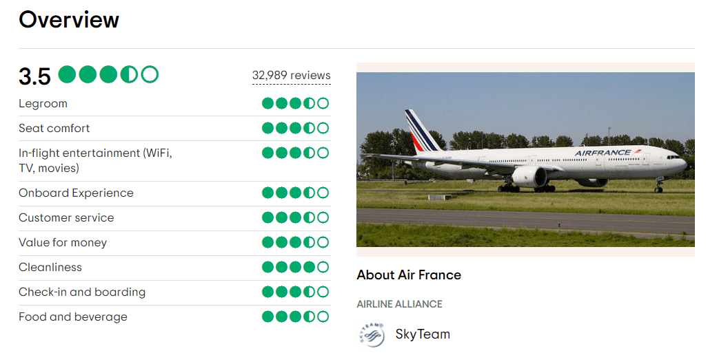 Review Hãng hàng không Air France - Vé máy bay đi Pháp - Visana