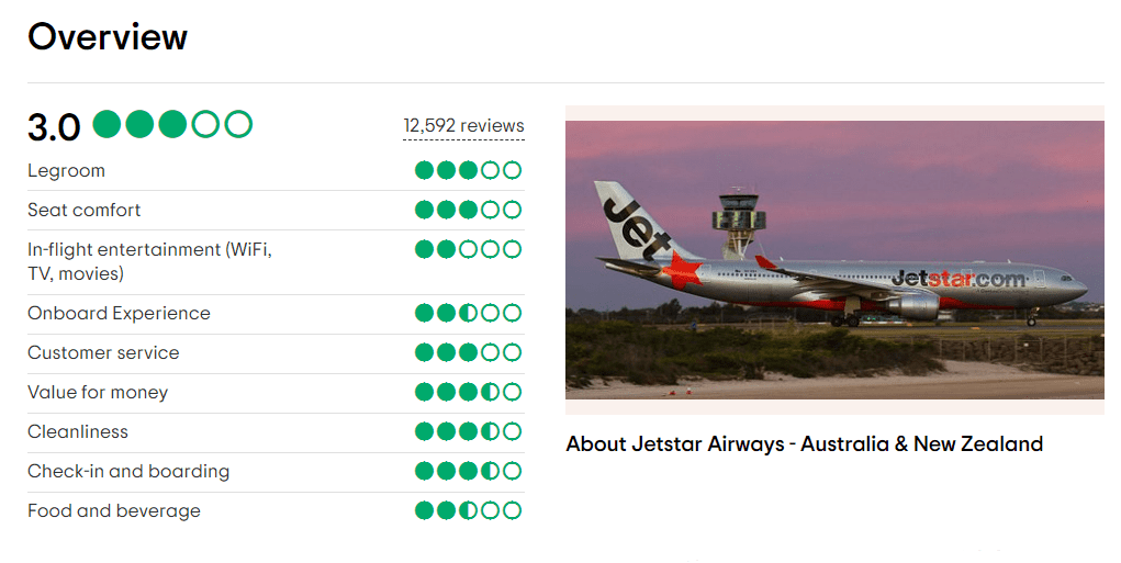 Review Hãng hàng không Jetstar Airways - Vé máy bay đi Úc