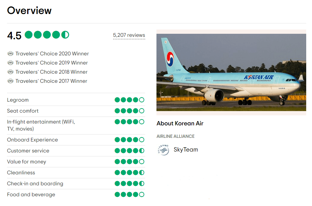 Hãng hàng không Korean Air - Tripadvisor - Visana