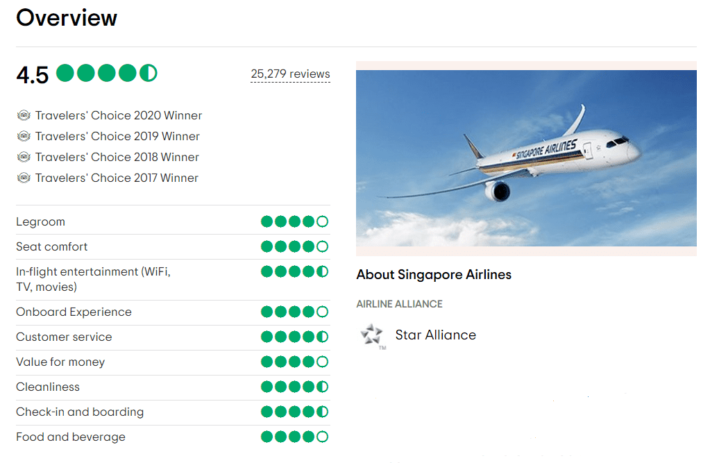 Review hãng hàng không Singapore Airlines Tripadvisor - Vé máy bay đi Singapore - Visana