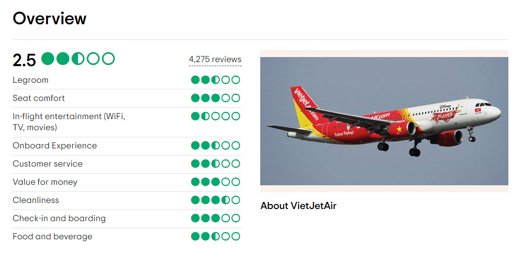 Review hãng hàng không Vietjet Air Tripadvisor - Vé máy bay đi Singapore - Visana