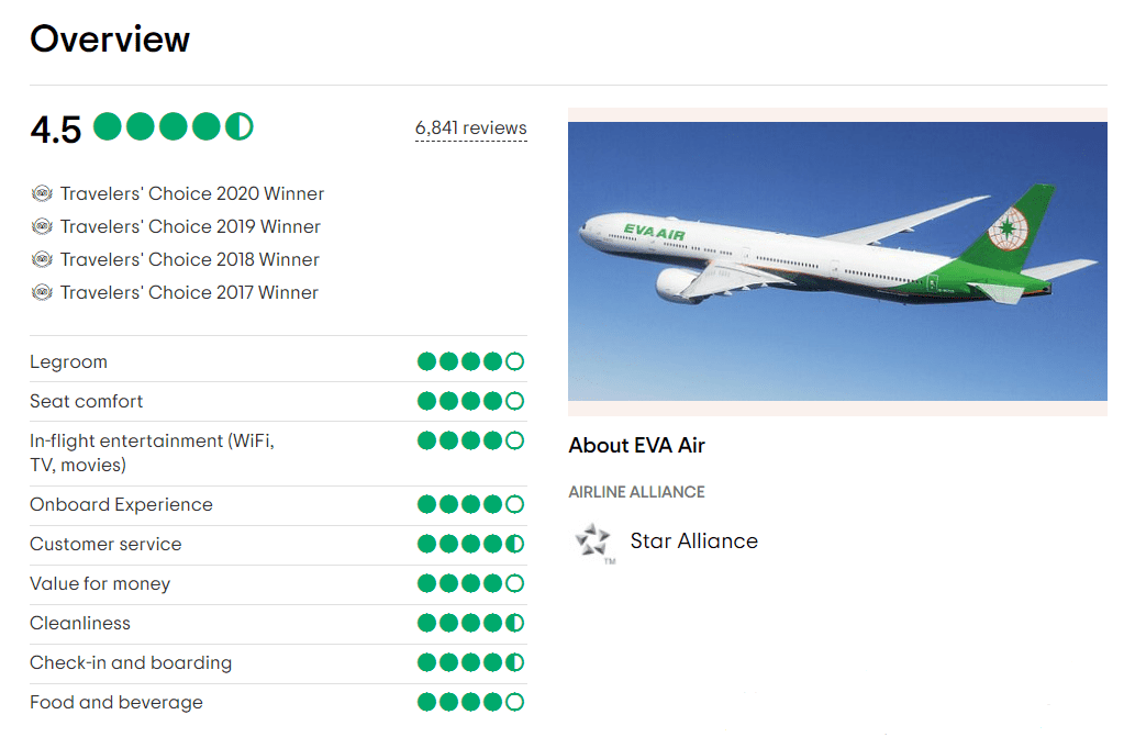 Review hãng hàng không EVA Air Tripadvisor  - Vé máy bay đi Anh - Visana