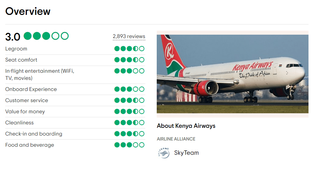 Review Hãng hàng không Kenya Airways - Vé máy bay đi châu Phi - Visana