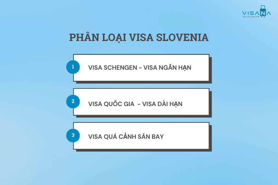 phân loại visa slovenia visana