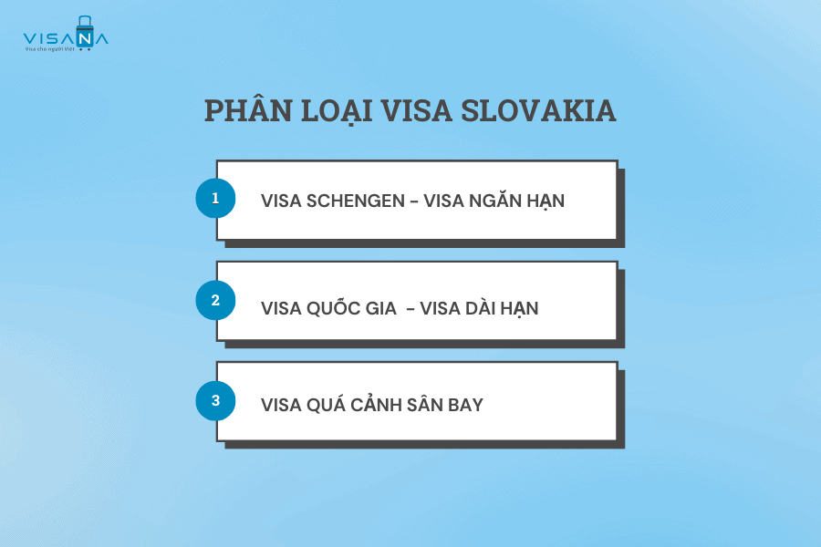 Hướng Dẫn Xin Visa Slovakia Chi Tiết - Hồ Sơ, Thủ Tục, Lệ Phí Mới Nhất