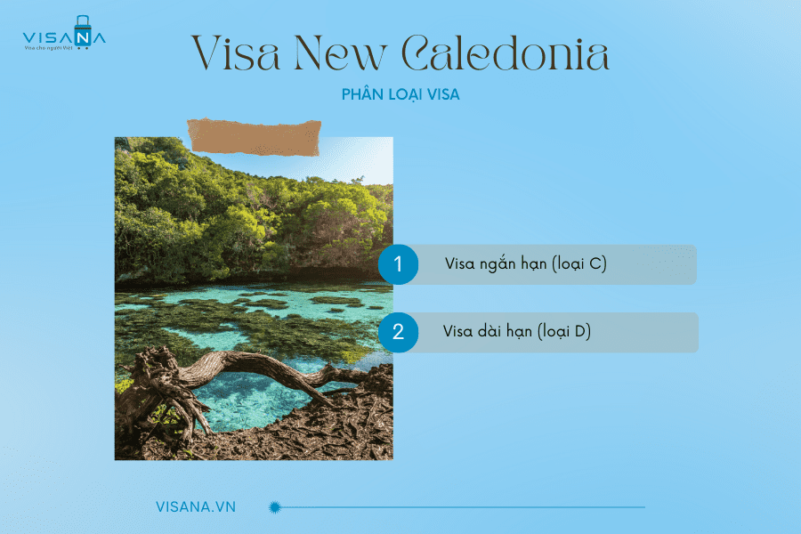 Phân loại visa New Caledonia visana