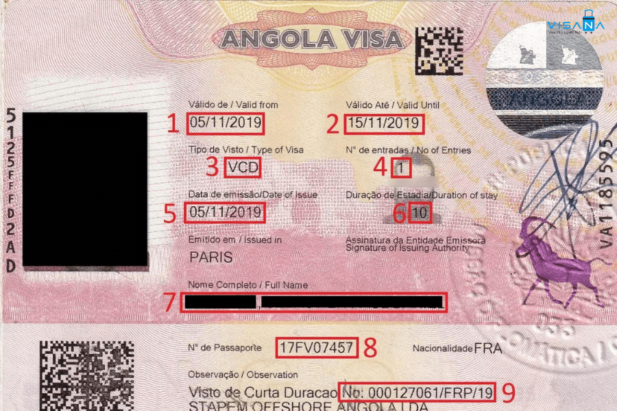 Thời hạn của e-Visa Angola visana