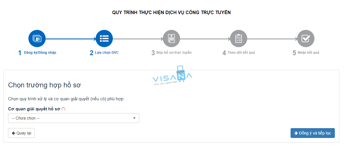Làm hộ chiếu phổ thông gắn chíp điện tử online visana4