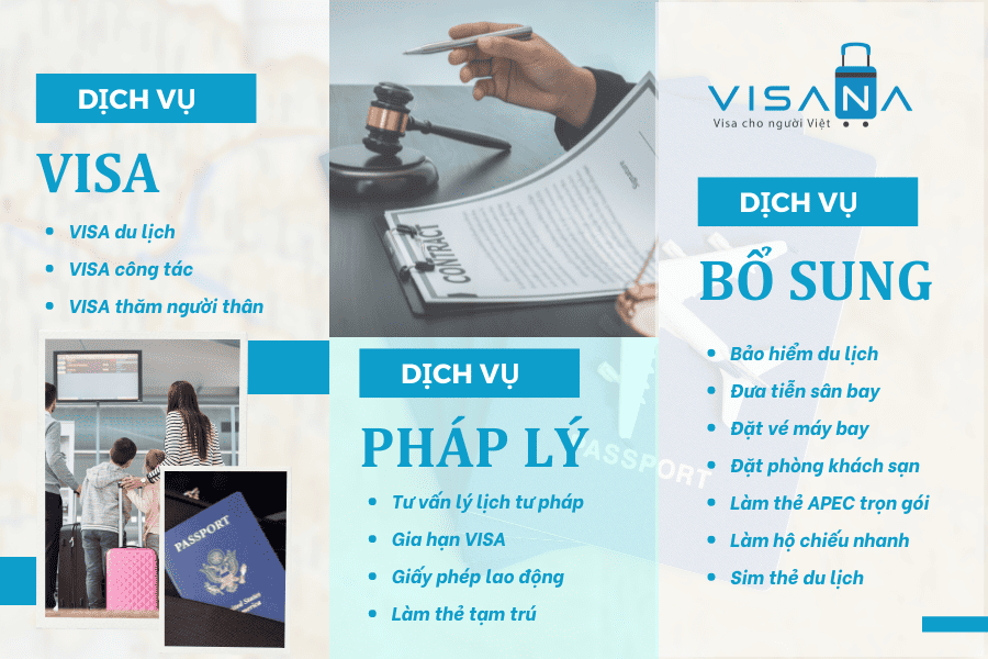 Dịch vụ làm visa Trung Quốc của VISANA