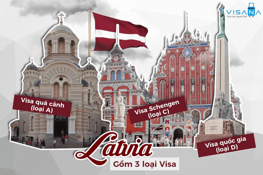 Phân loại visa Latvia visana