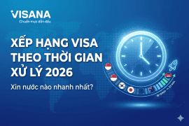 Xếp hạng Visa theo thời gian xử lý 2026: Xin nước nào nhanh nhất?
