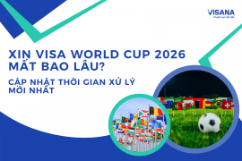 Xin Visa World Cup 2026 Mất Bao Lâu? Cập Nhật Thời Gian Xử Lý Mới Nhất