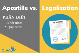 Apostille là gì? Phân biệt Apostille và Legalization